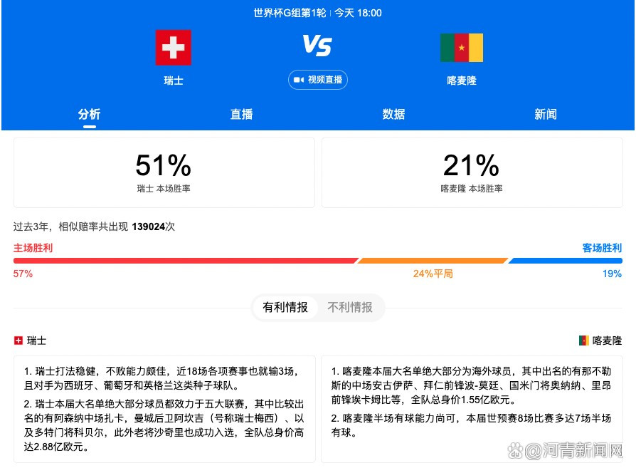 对于《少林寺2》，吴思远野心勃勃：;学武的年轻人也很多，我相信一定能选出最适合《少林寺2》的演员，我要再培养一个成龙，再为中国功夫片培养一批新的接班人！2018年，池韵凭借《美丽》斩获第12届FIRST的最佳演员，今年她又凭借新片《花这样红》荣获第14届FIRST的最佳文本（编剧）奖，纵观国内获得编剧与表演双重认可的女演员实属罕见